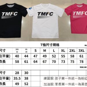 TMFC加油服